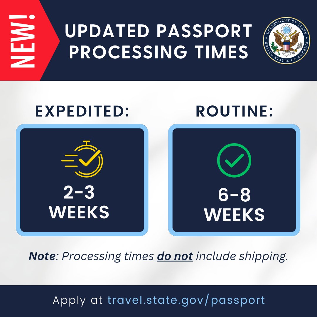 expedited passport time frame