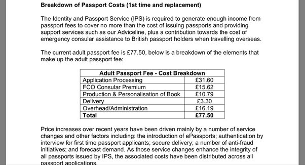 first time passport fee