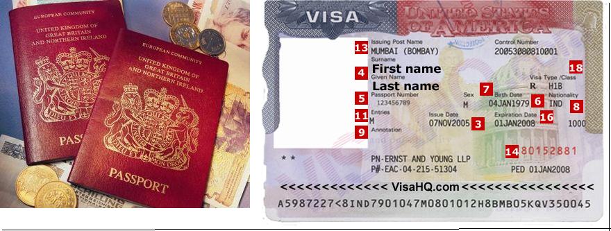 foreign passport with i 94