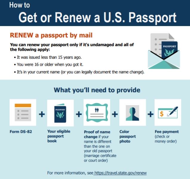 form ds 11 form passport renewal