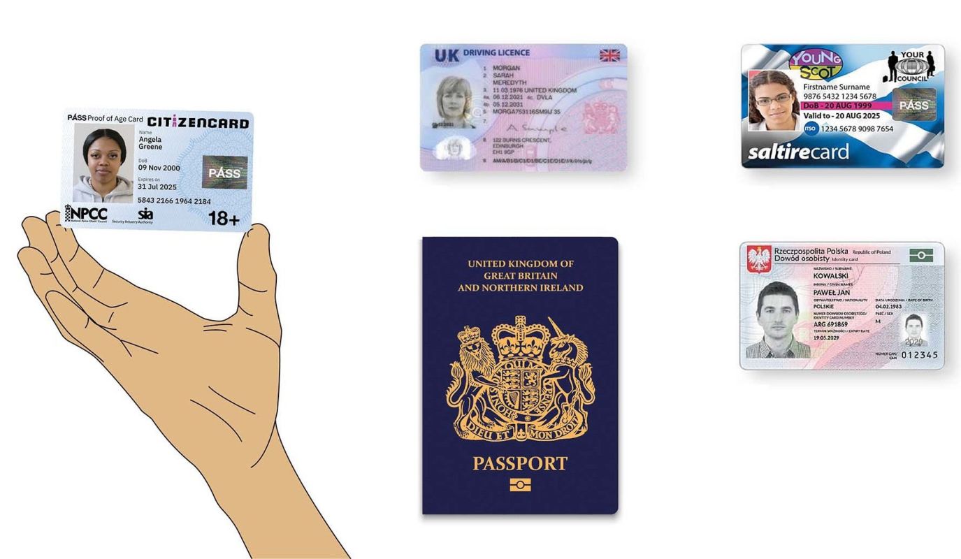 forms of id for passport