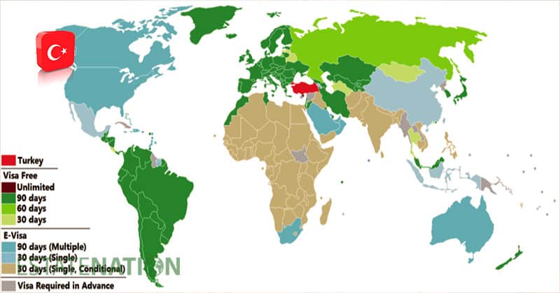 free visa for turkish passport