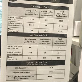 fulton county passport office