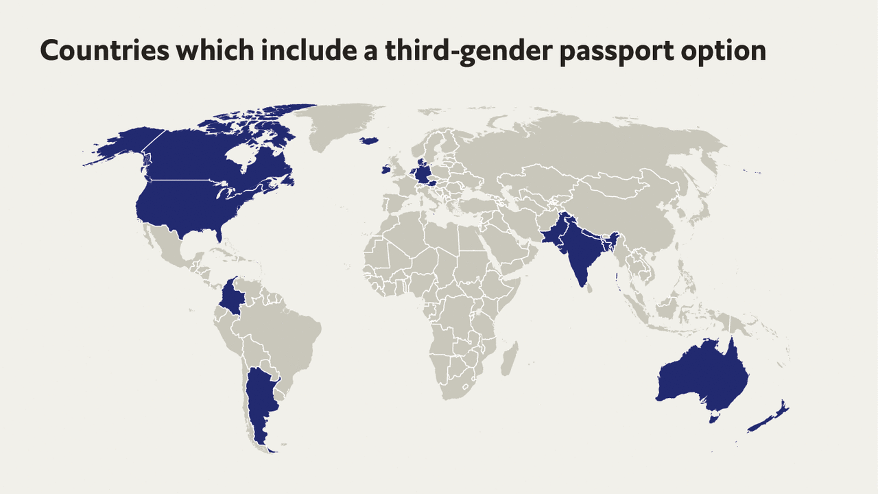 gender neutral passport