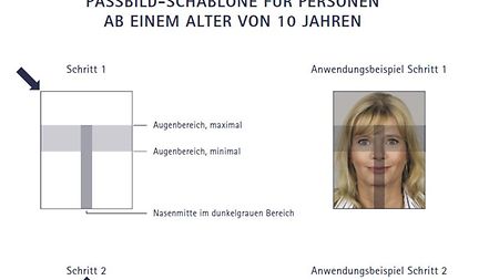 german passport photo specifications