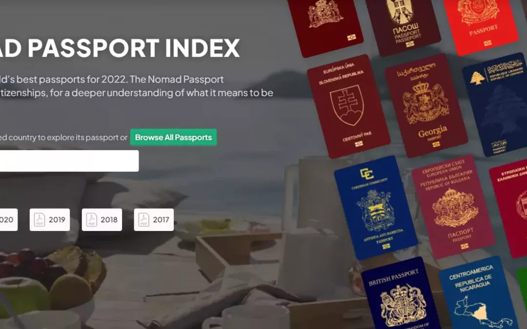 global passport index