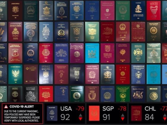 global passport ranking