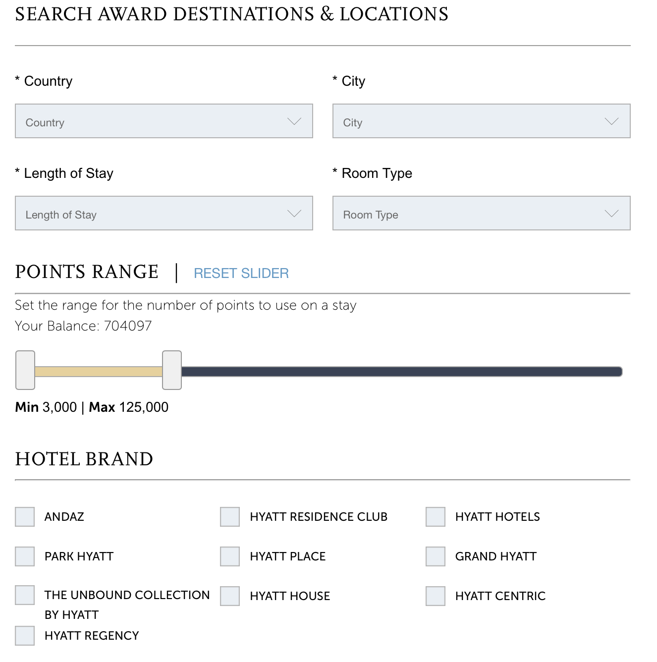 grand hyatt passport