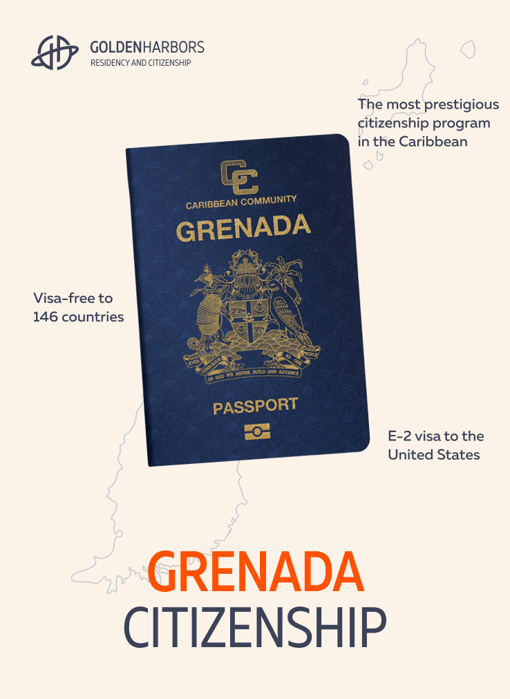 grenada passport renewal