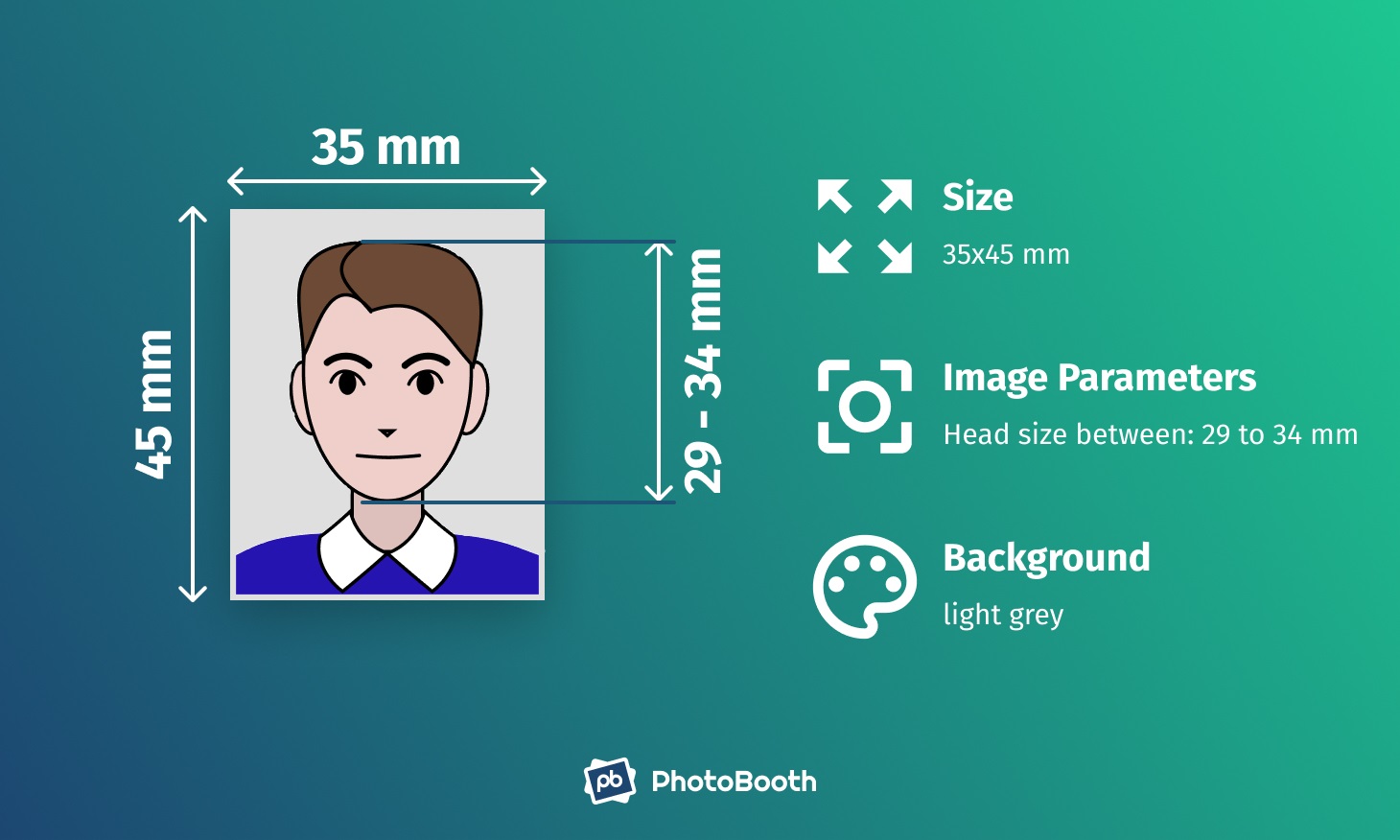 guidelines for passport photos uk