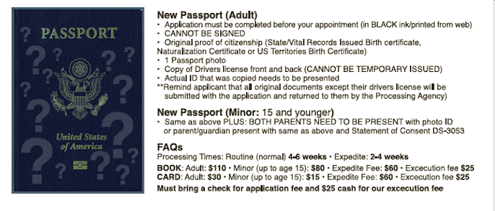 hawaii passport appointment