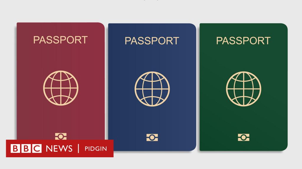 henley strongest passports