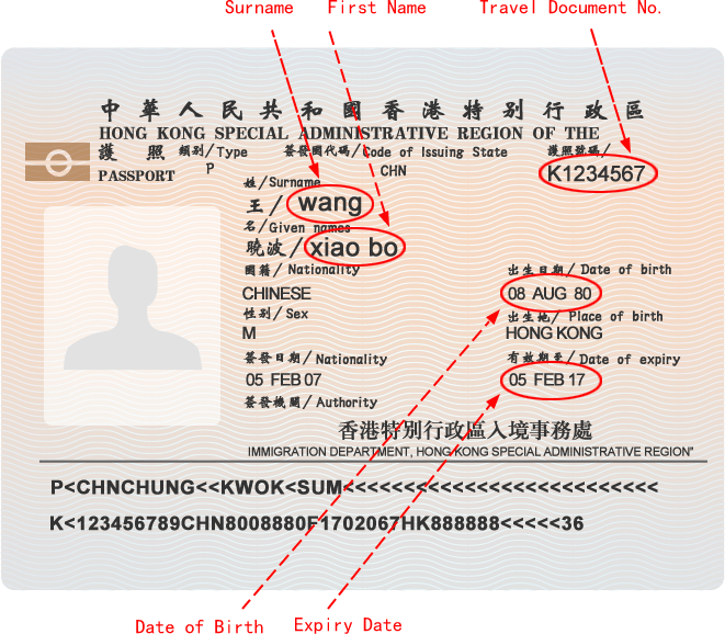 hksar passport