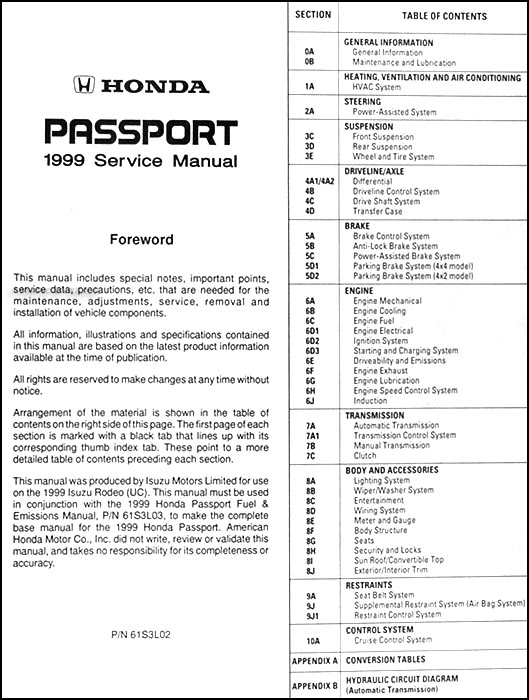 honda passport maintenance schedule