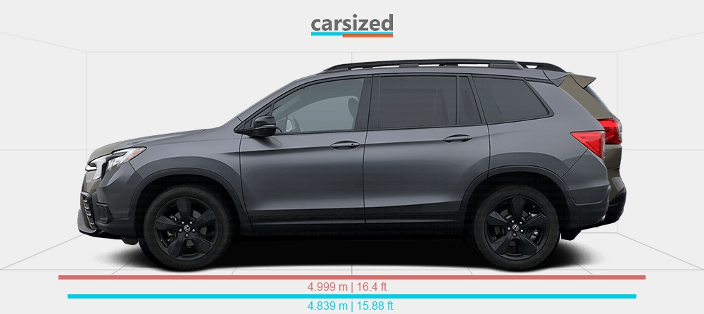 honda passport vs subaru ascent