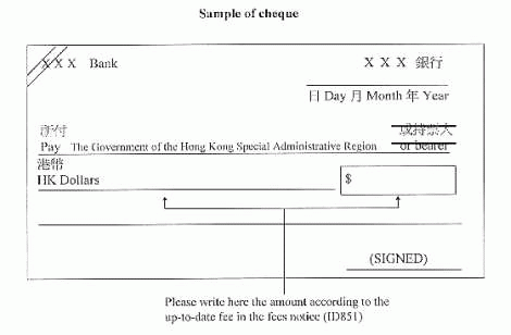 hong kong renew passport