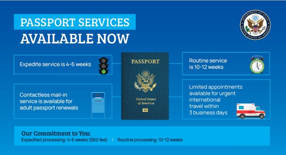 how long do adult passports last