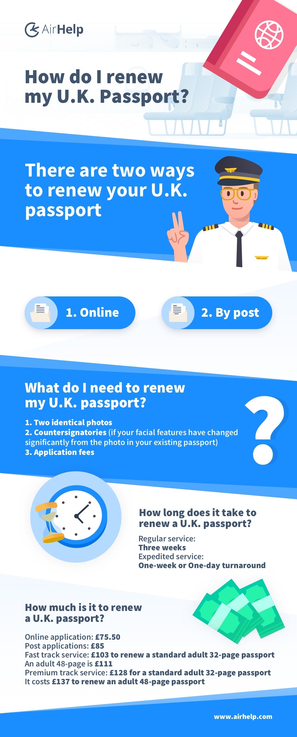 how long does it take to renew my passport