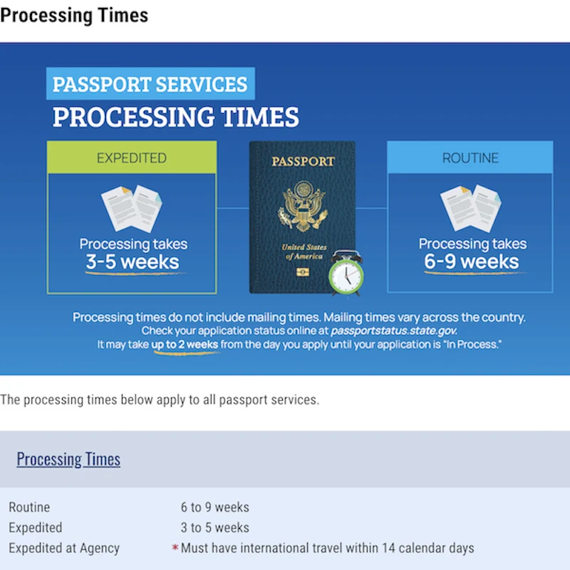 how long does routine passport service take