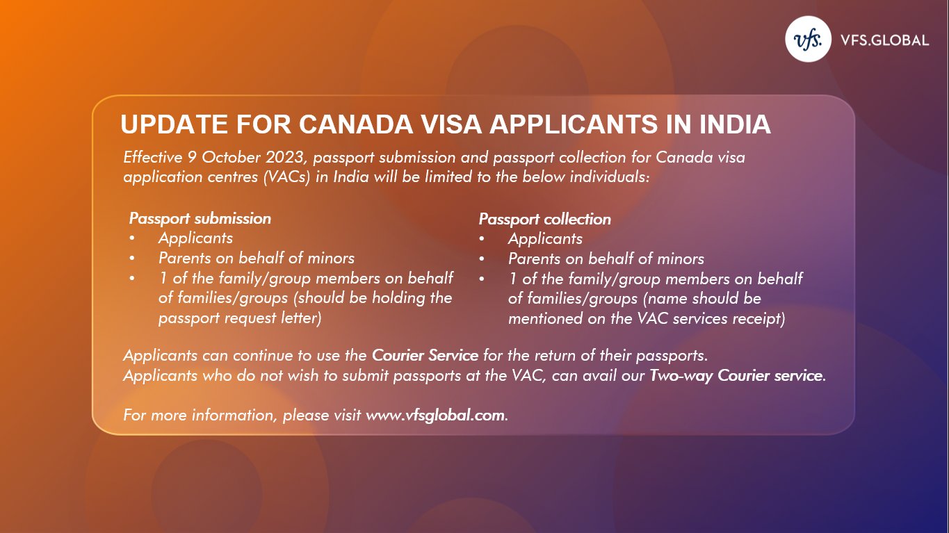 how long does vfs take to return passport canada