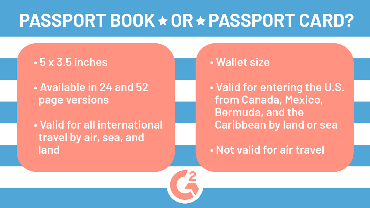 how long is it taking to renew a passport