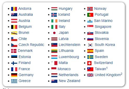 how many countries can u.s. passport enter without visa