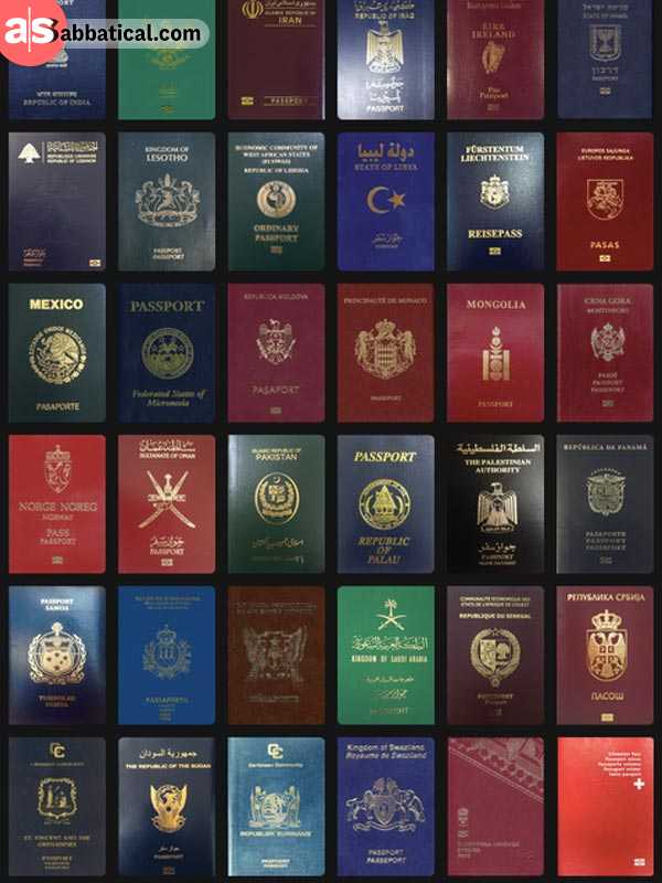 how many photos for passport