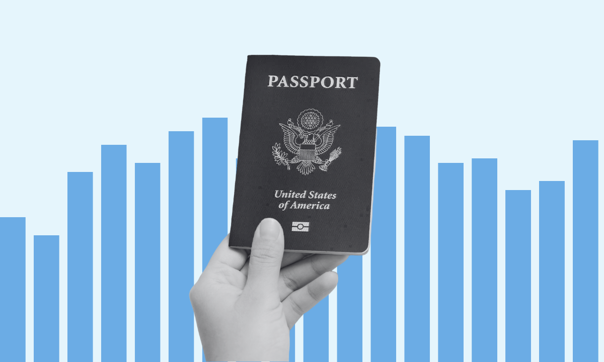 how many us citizens have a passport