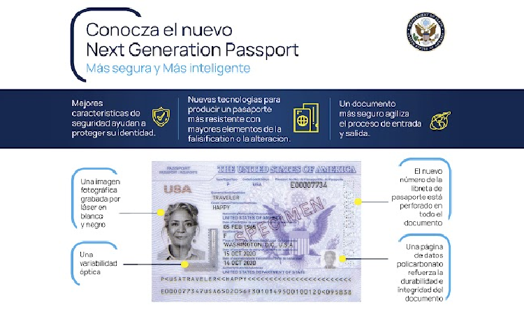 how much are passports 2023