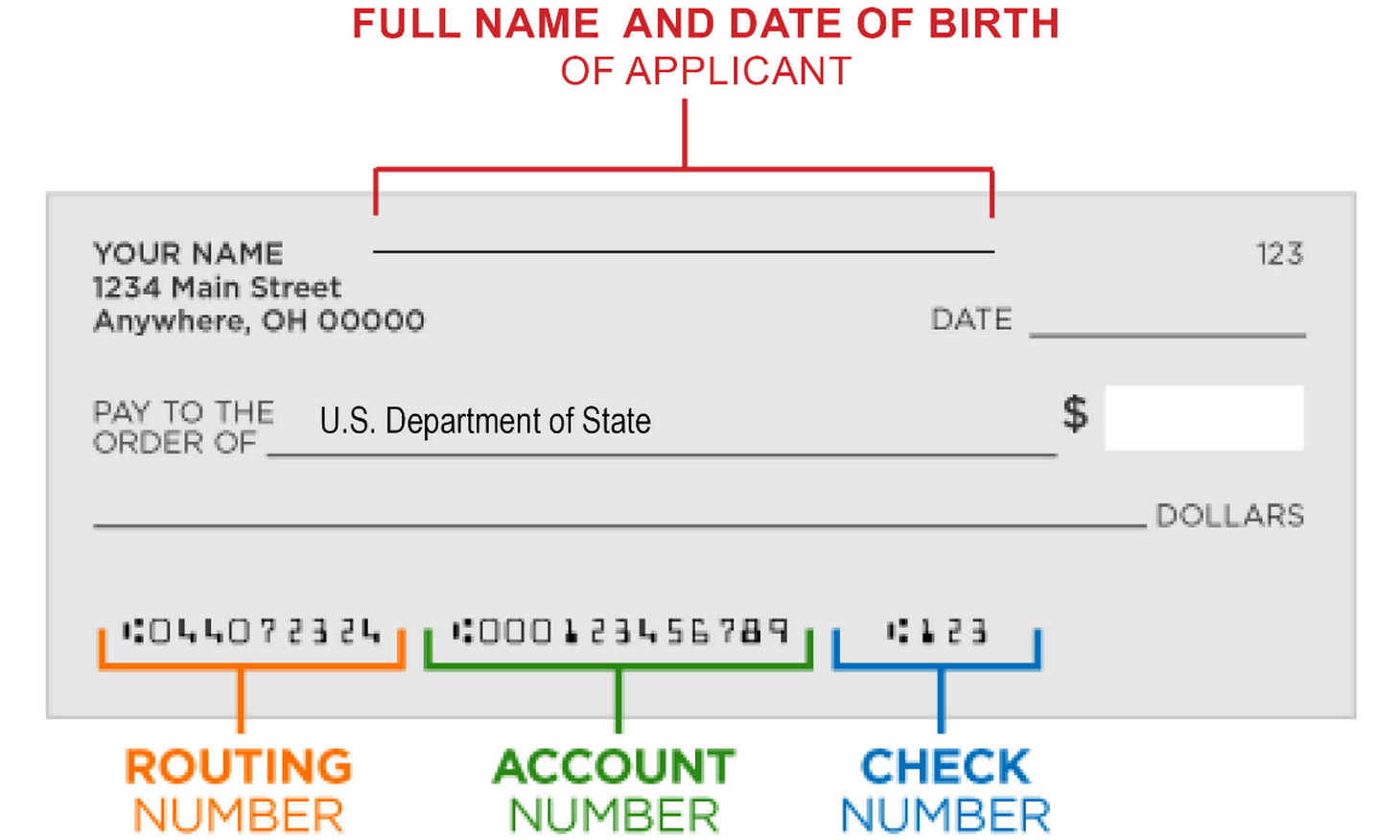 how much does a passport renewal cost