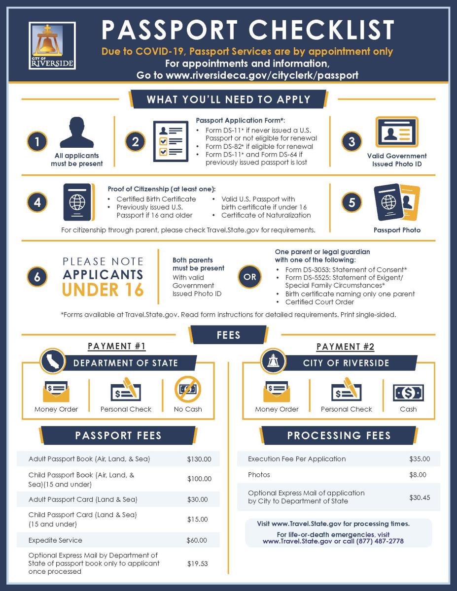 how much is a minor passport