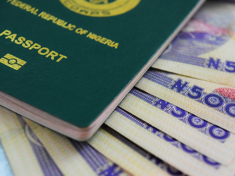 how much is international passport