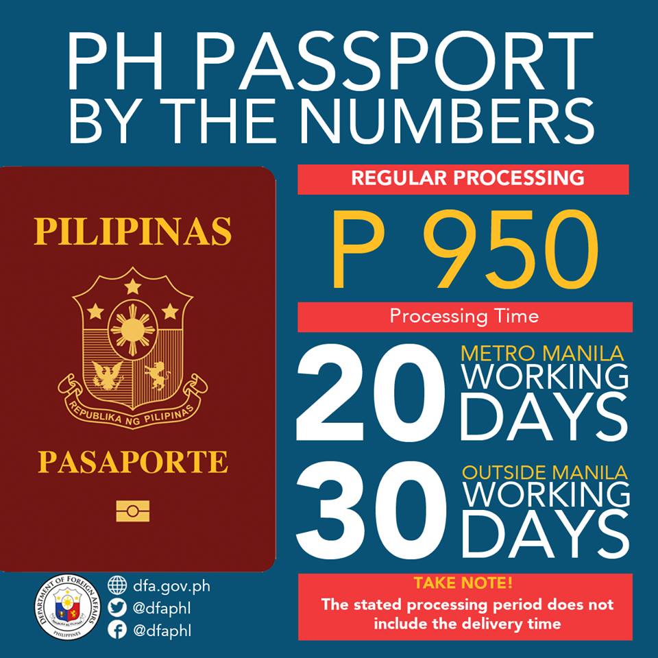 how much is passport in the philippines