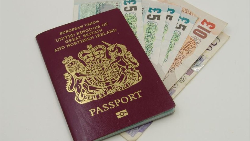 how much is passports uk