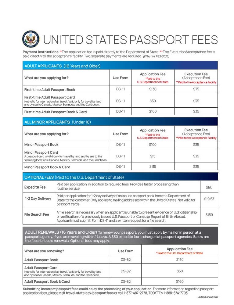 how much is the passport fee 2023