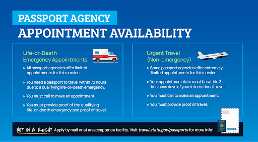 how much is urgent travel passport