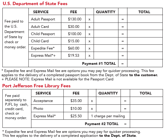 how much passport application fees