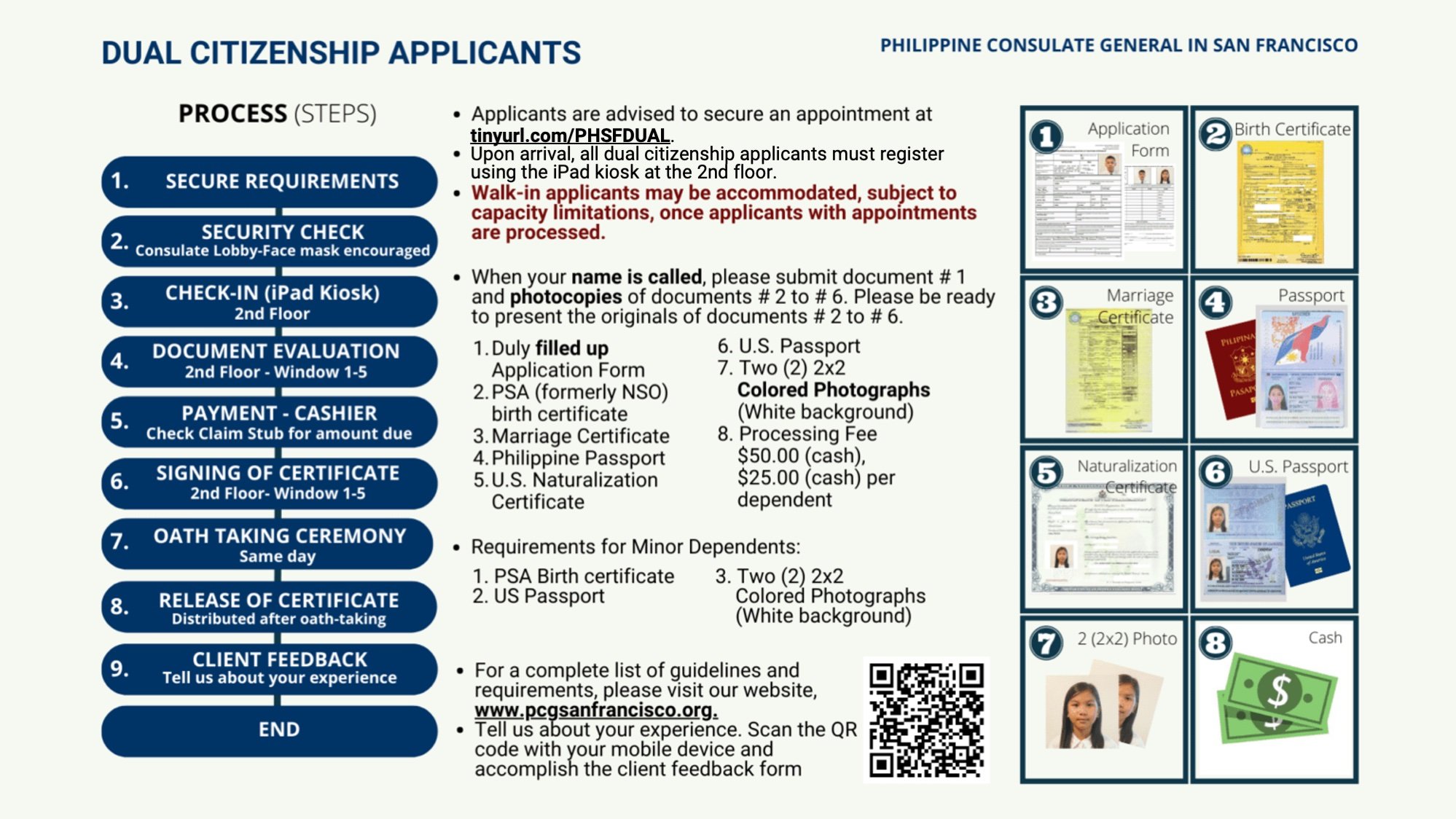 how much the passport in philippines