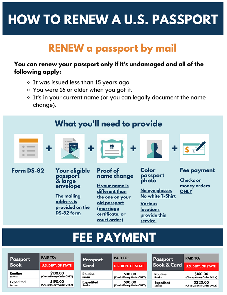 how to apply for a passport in arizona