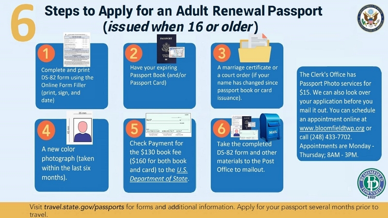 how to apply for passport in michigan