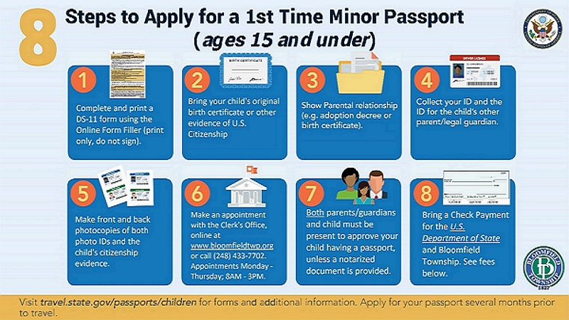 how to get a passport in michigan online