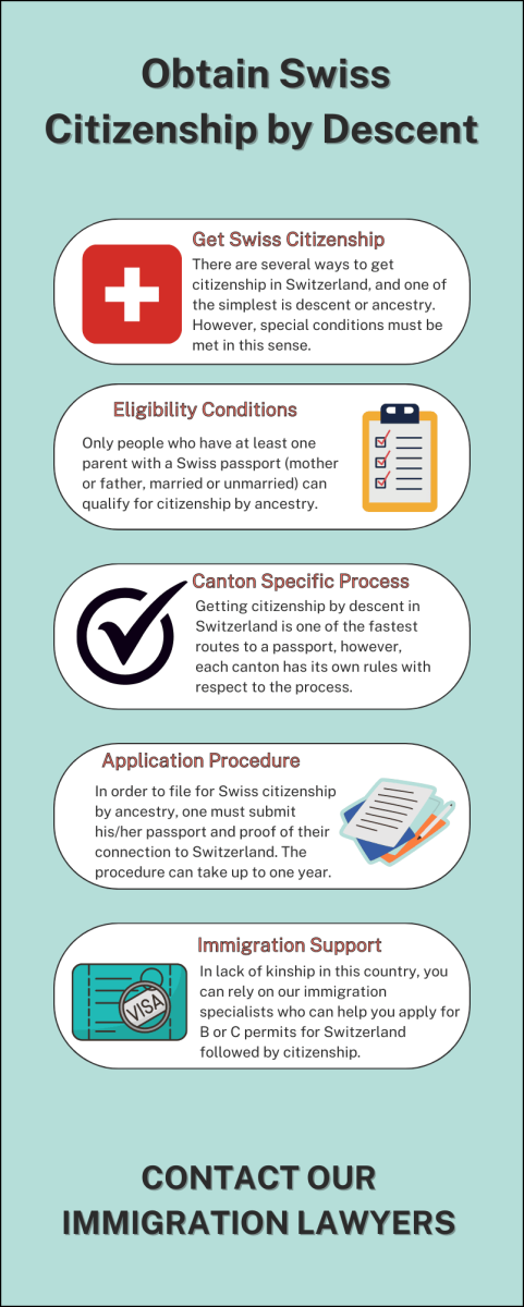 how to get switzerland passport