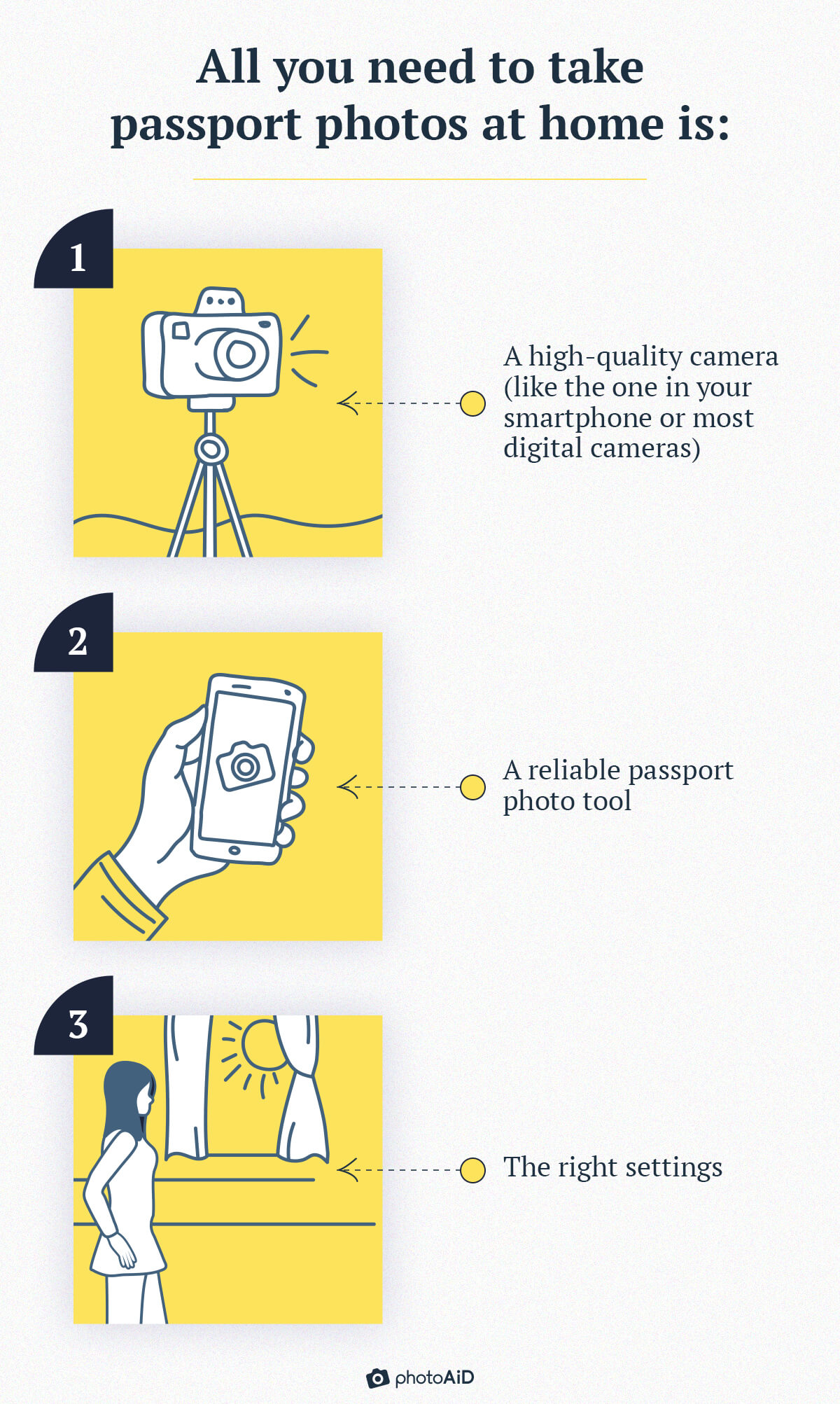 how to make passport photo at home