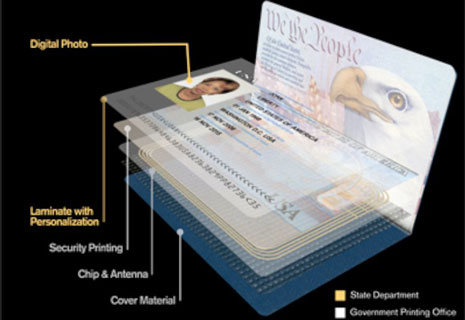 how to print passport photo at home