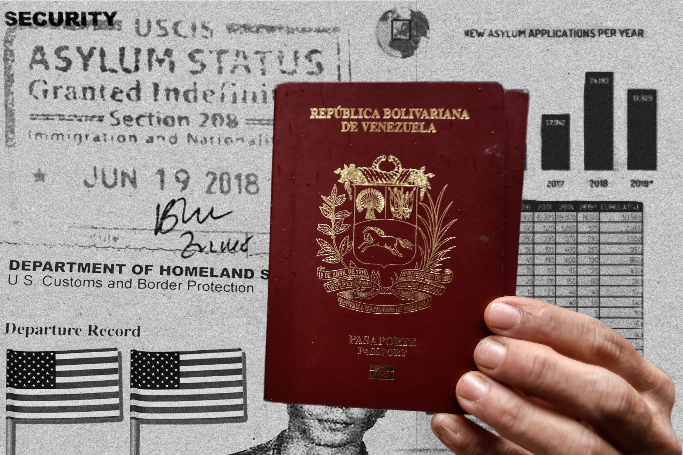 how to renew venezuelan passport in usa