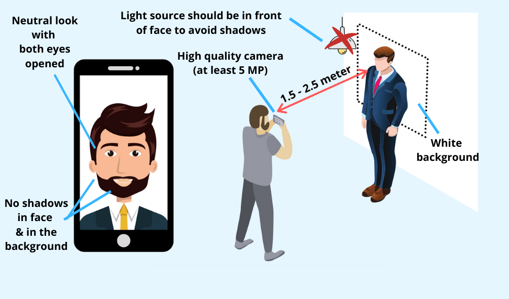 how to take a passport photo iphone