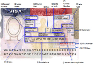 i 94 number in passport