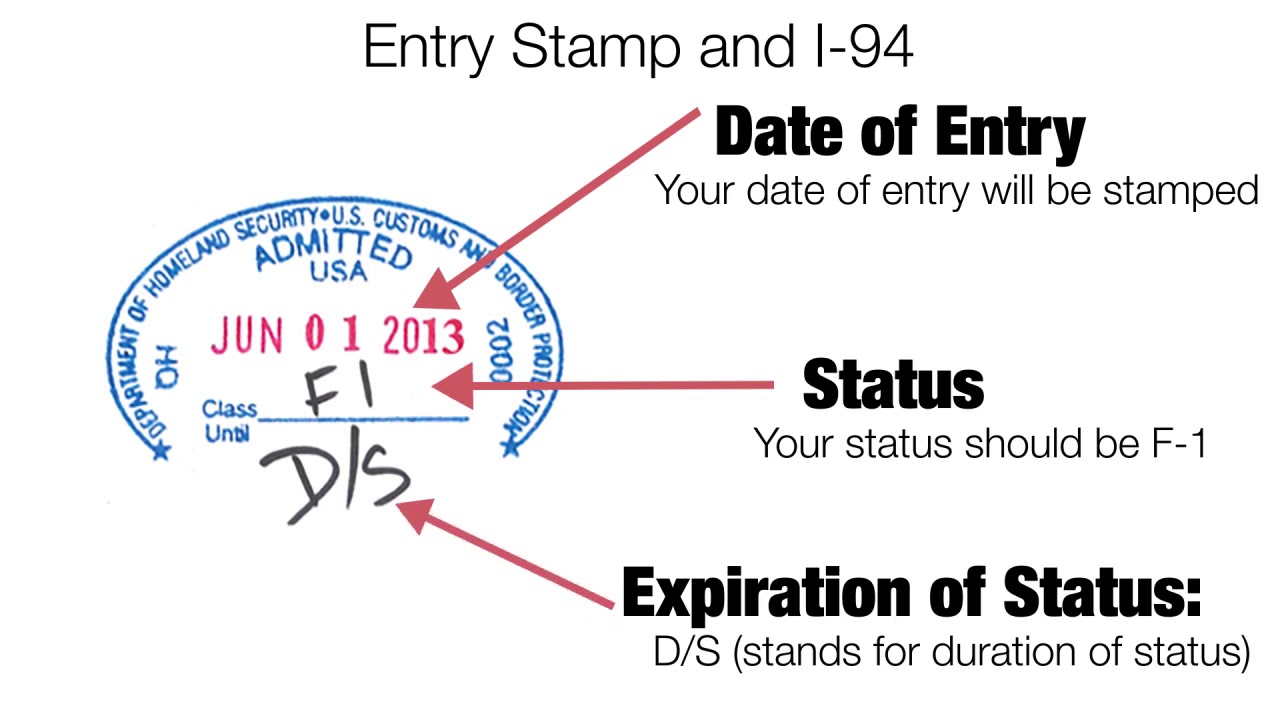 i-94 on passport