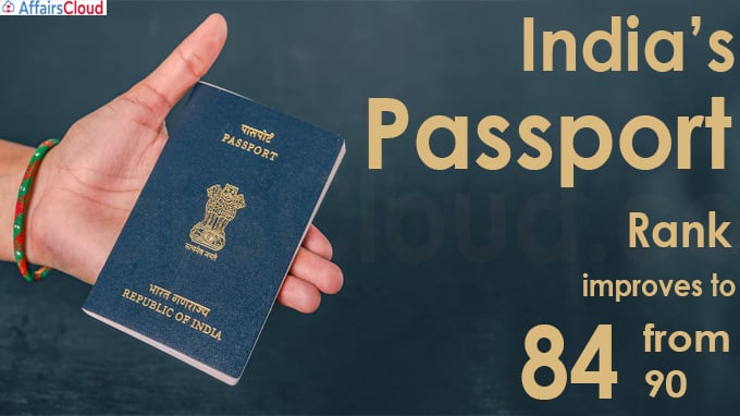 india passport ranking