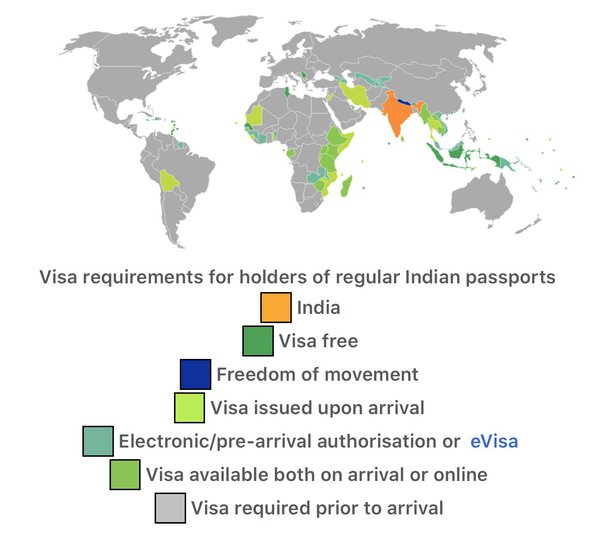 india passport visa free countries